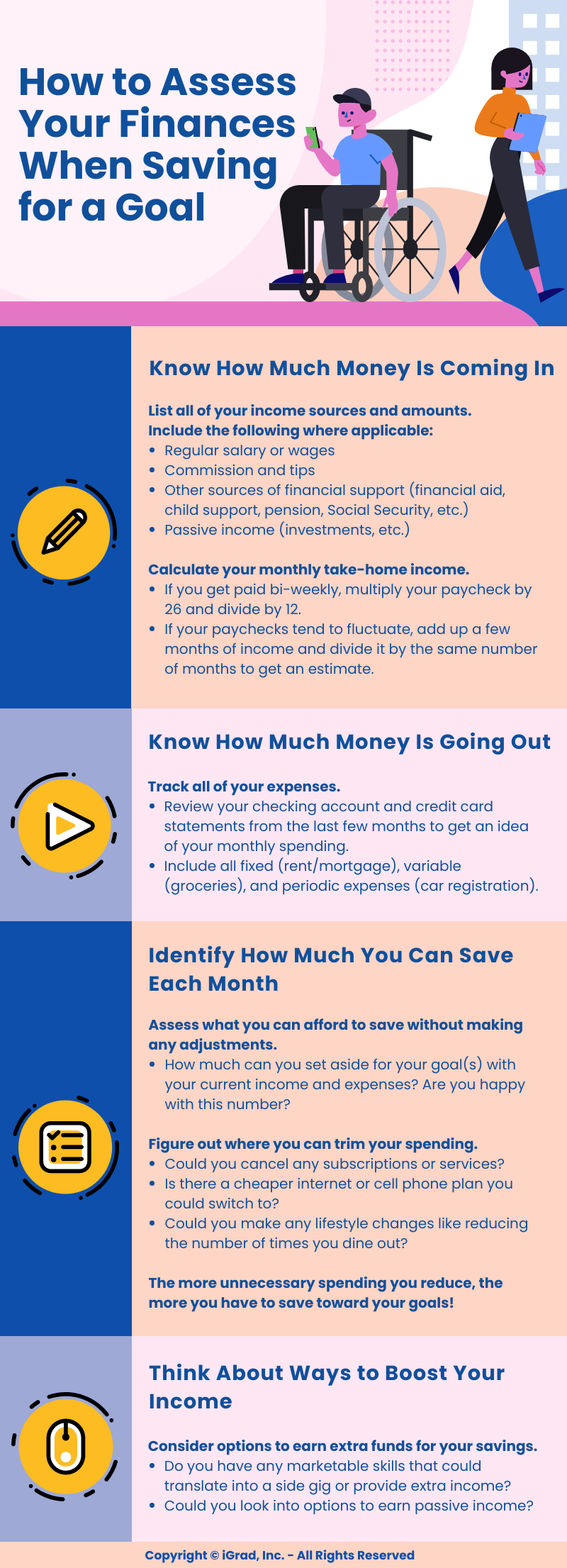 Assessing Your Income Savings