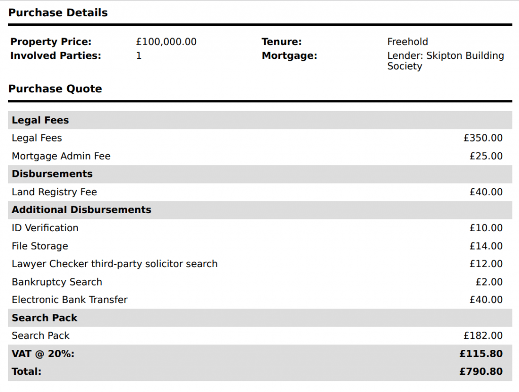 Conveyancing Fees Quotes