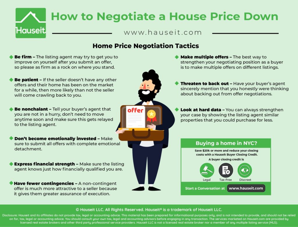 FAQ About House Price Negotiation